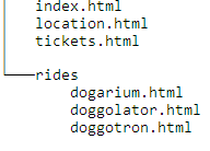 Pages in the DoggoLand site